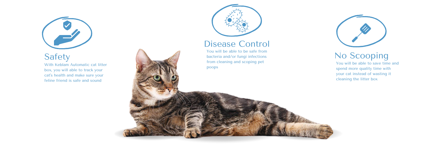 Why Choose Keblam Automatic Cat Litter box Desktop image